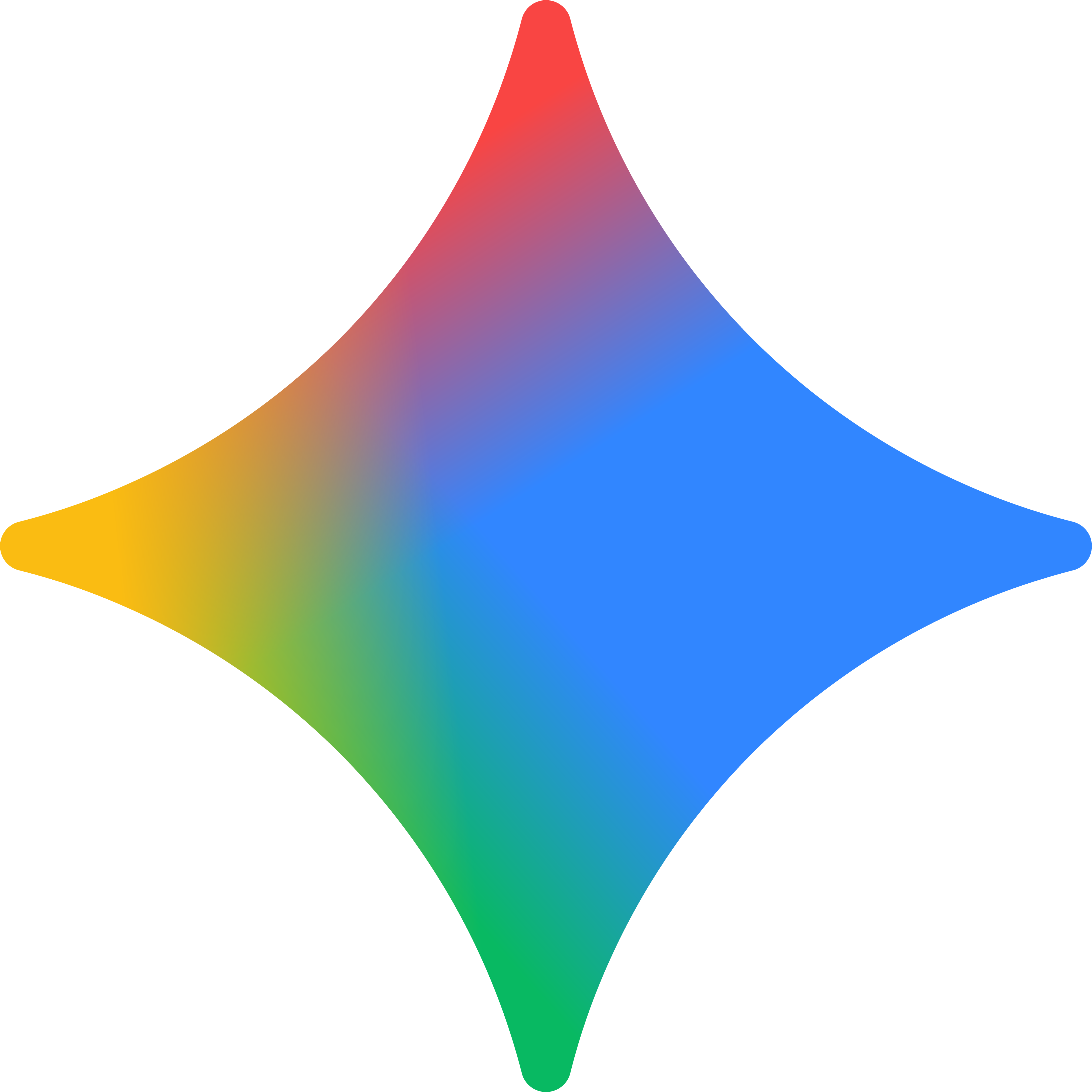 Google Gemini